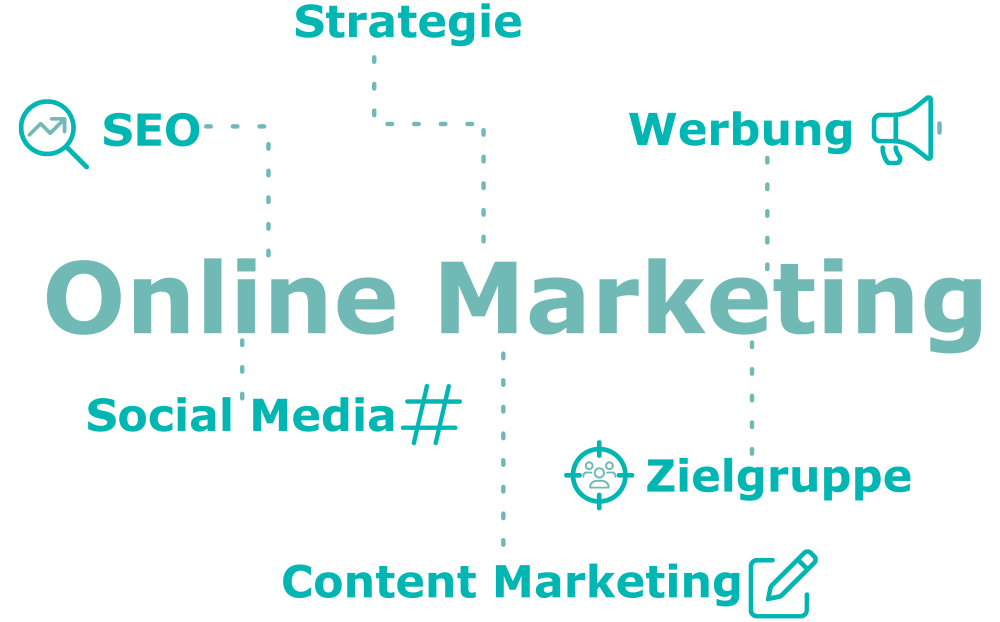 Online Marketing Frankfurt